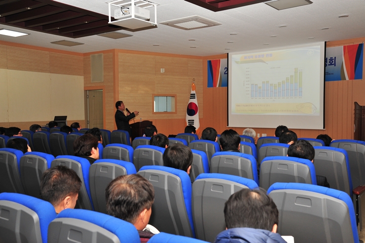 2014 Fisheries Industry R & D Workshop for West Sea region