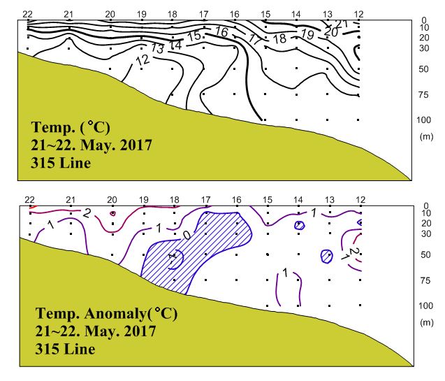 그림입니다.

원본 그림의 이름: 315_t_201705.JPG

원본 그림의 크기: 가로 637pixel, 세로 545pixel