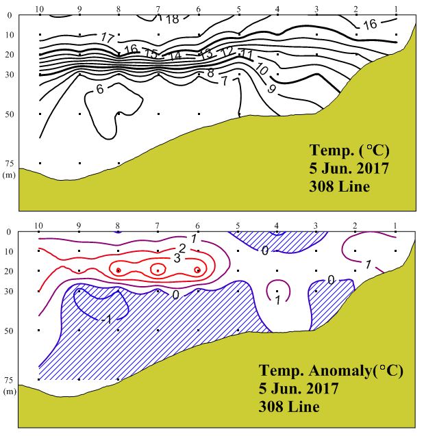 그림입니다.

원본 그림의 이름: 308_t_201706.JPG

원본 그림의 크기: 가로 619pixel, 세로 637pixel