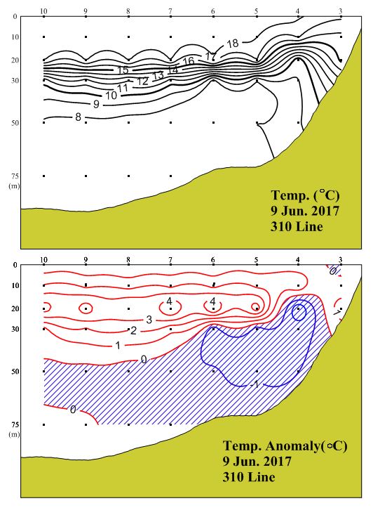 그림입니다.

원본 그림의 이름: 310_t_201706.JPG

원본 그림의 크기: 가로 532pixel, 세로 723pixel
