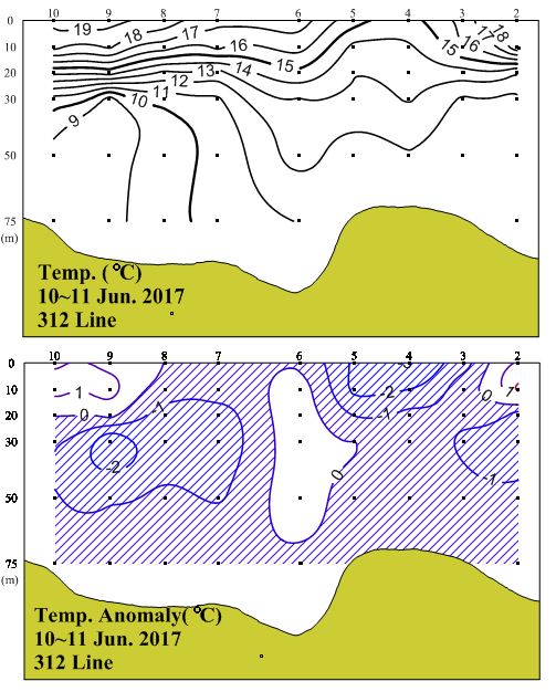 그림입니다.

원본 그림의 이름: 312_T_201706.JPG

원본 그림의 크기: 가로 503pixel, 세로 626pixel