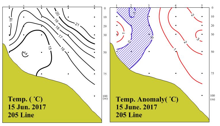 그림입니다.

원본 그림의 이름: 205_t_201706.JPG

원본 그림의 크기: 가로 765pixel, 세로 439pixel