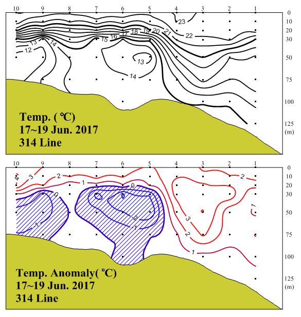 그림입니다.

원본 그림의 이름: 314_t_201706.JPG

원본 그림의 크기: 가로 585pixel, 세로 617pixel