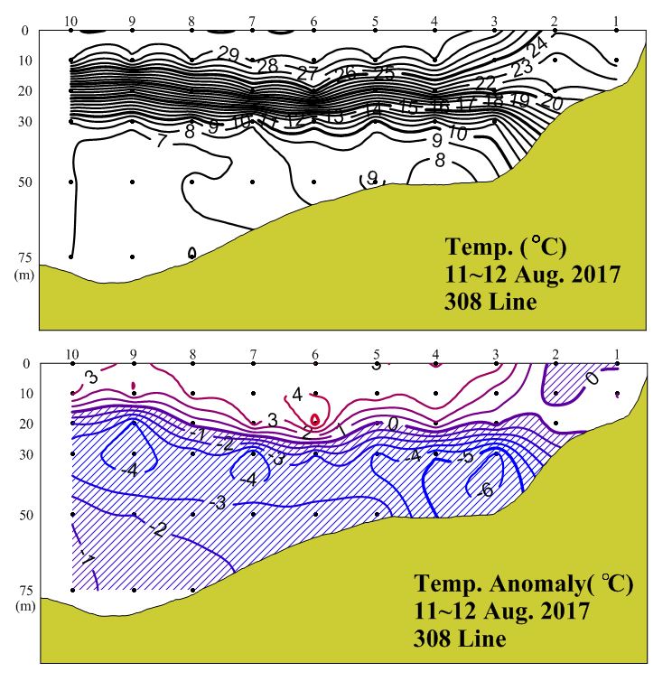 그림입니다.

원본 그림의 이름: 308_t_201708.JPG

원본 그림의 크기: 가로 744pixel, 세로 754pixel