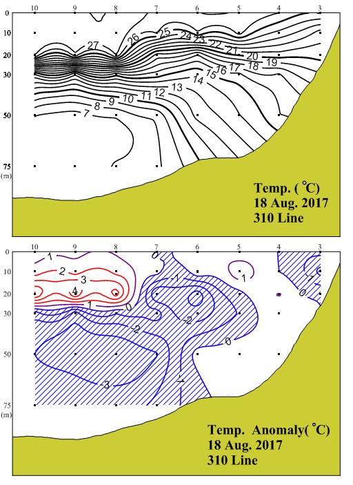 그림입니다.

원본 그림의 이름: 310_t_201708.JPG

원본 그림의 크기: 가로 512pixel, 세로 702pixel