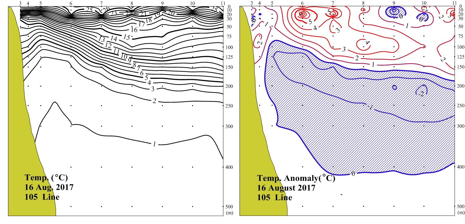 그림입니다.

원본 그림의 이름: 105_201708_T.jpg

원본 그림의 크기: 가로 1556pixel, 세로 750pixel