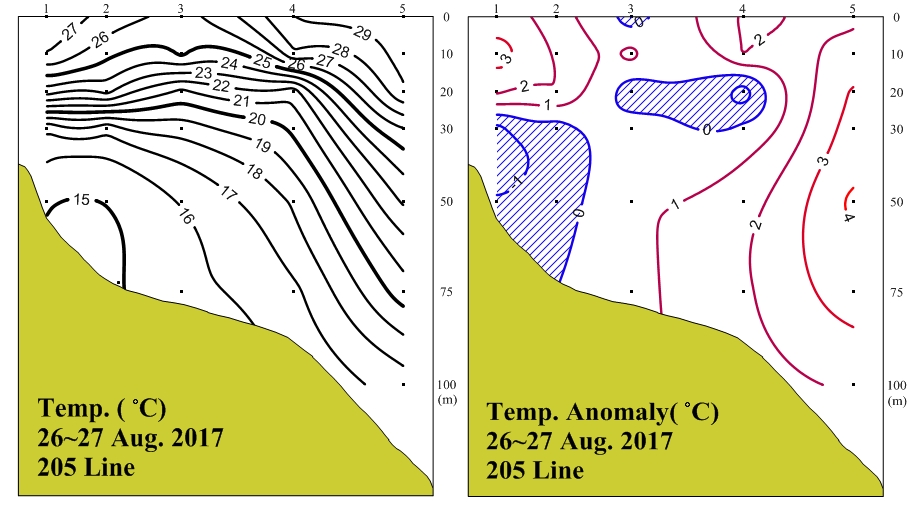 그림입니다.

원본 그림의 이름: 201708_205_t.jpg

원본 그림의 크기: 가로 908pixel, 세로 514pixel