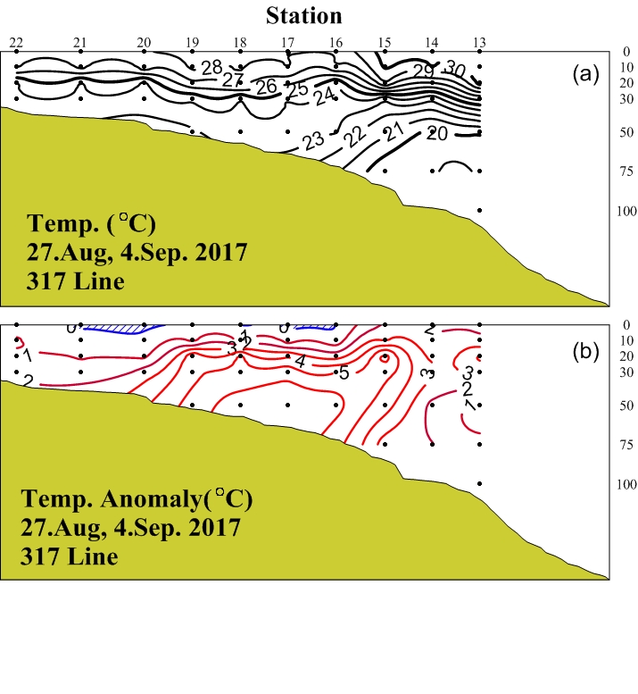 그림입니다.

원본 그림의 이름: 317_t_동중국해.jpg

원본 그림의 크기: 가로 715pixel, 세로 777pixel