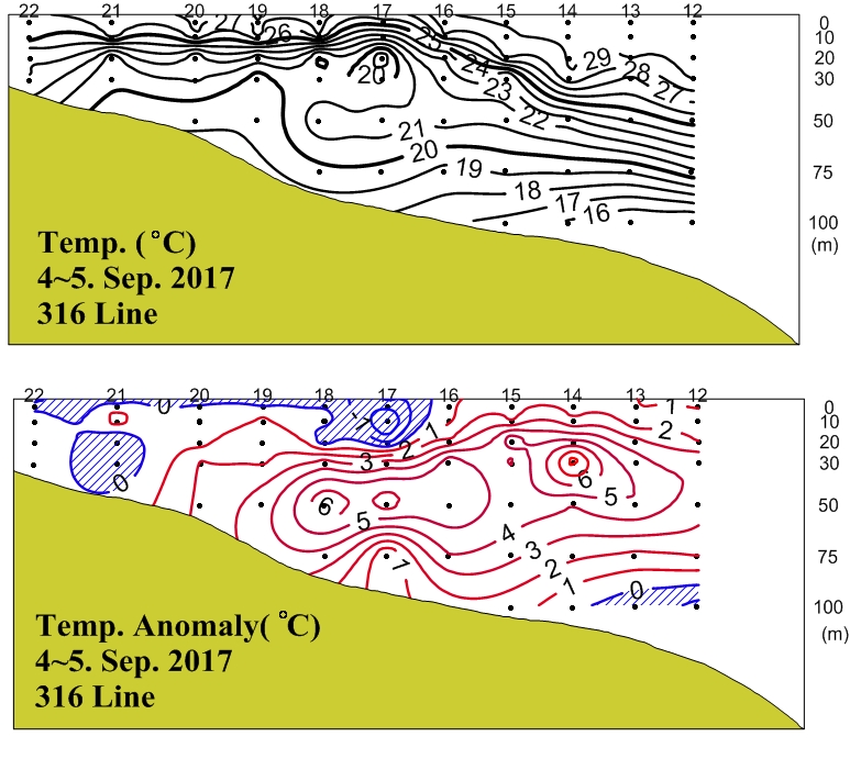 그림입니다.

원본 그림의 이름: 316_t_동중국해.jpg

원본 그림의 크기: 가로 773pixel, 세로 691pixel