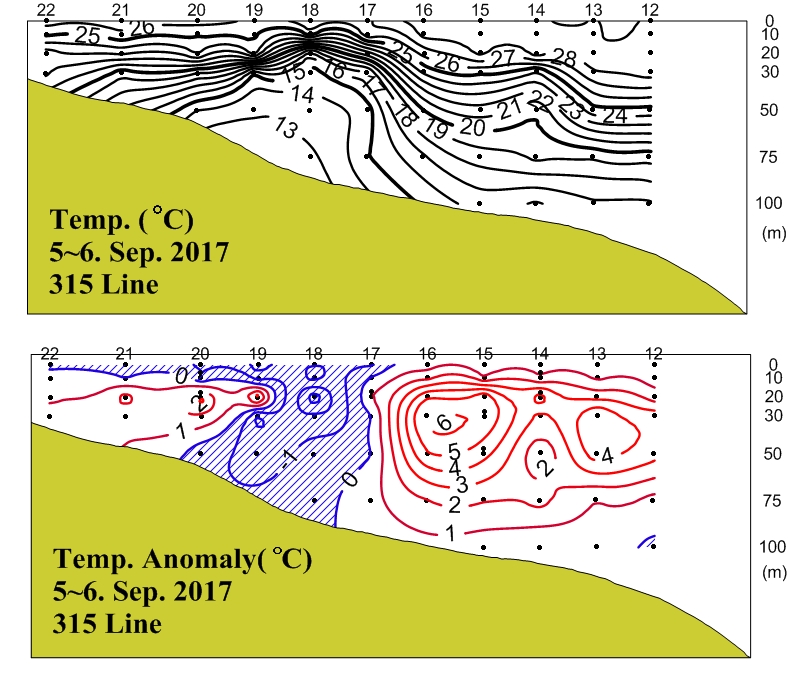 그림입니다.

원본 그림의 이름: 315_t_동중국해.jpg

원본 그림의 크기: 가로 788pixel, 세로 685pixel