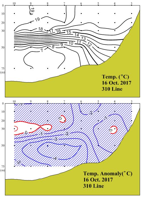 그림입니다.

원본 그림의 이름: 310_t_201710.JPG

원본 그림의 크기: 가로 506pixel, 세로 696pixel