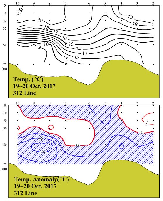 그림입니다.

원본 그림의 이름: 312_T_201710.JPG

원본 그림의 크기: 가로 557pixel, 세로 688pixel