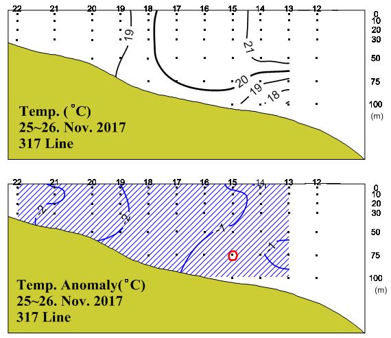 그림입니다.

원본 그림의 이름: 201711_317_t.JPG

원본 그림의 크기: 가로 570pixel, 세로 493pixel