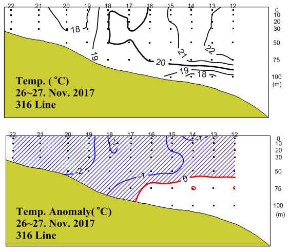 그림입니다.

원본 그림의 이름: 201711_316_t.JPG

원본 그림의 크기: 가로 563pixel, 세로 491pixel