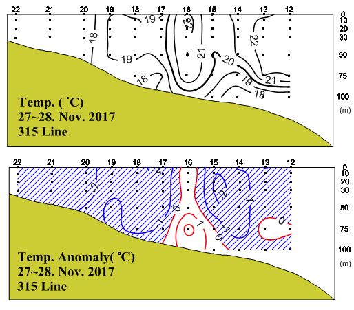 그림입니다.

원본 그림의 이름: 201711_315_t.JPG

원본 그림의 크기: 가로 514pixel, 세로 451pixel