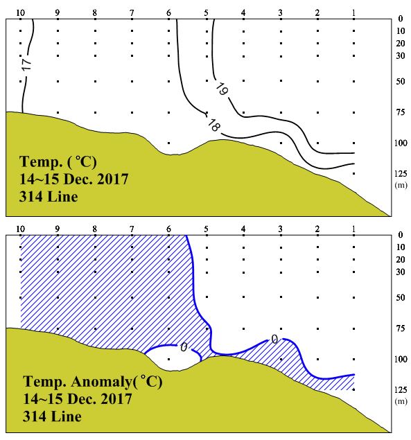 그림입니다.

원본 그림의 이름: 314_T_201712.JPG

원본 그림의 크기: 가로 593pixel, 세로 635pixel