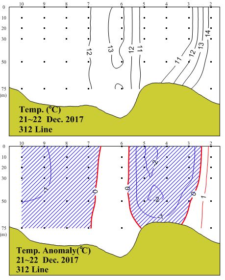 그림입니다.

원본 그림의 이름: 312_t_201712.JPG

원본 그림의 크기: 가로 459pixel, 세로 573pixel