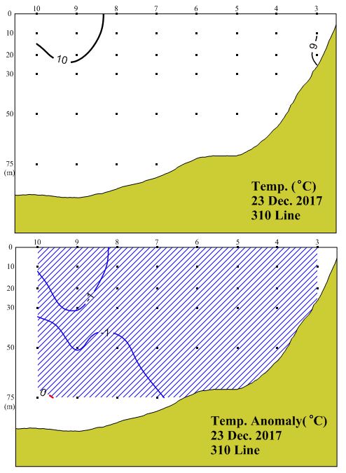 그림입니다.

원본 그림의 이름: 310_t_201712.JPG

원본 그림의 크기: 가로 494pixel, 세로 675pixel