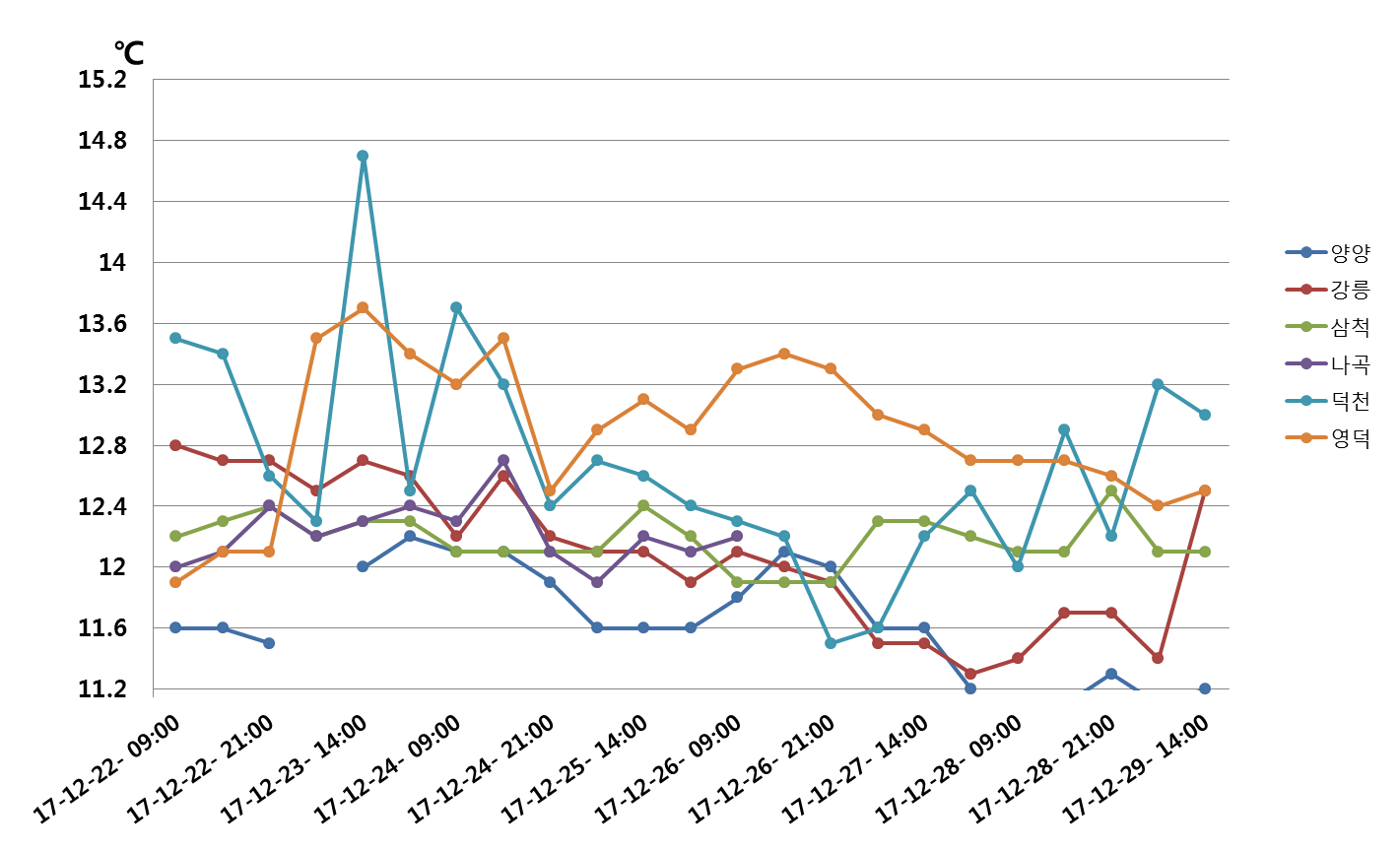 그림입니다.

원본 그림의 이름: 동해.png

원본 그림의 크기: 가로 1421pixel, 세로 863pixel