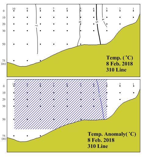 그림입니다.

원본 그림의 이름: 310_T_201802.JPG

원본 그림의 크기: 가로 469pixel, 세로 517pixel