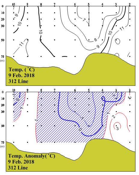 그림입니다.

원본 그림의 이름: 312_T_201702.JPG

원본 그림의 크기: 가로 462pixel, 세로 581pixel
