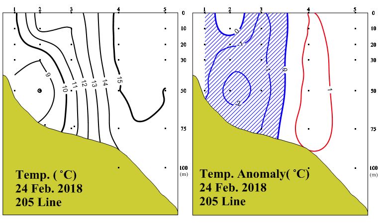 그림입니다.

원본 그림의 이름: 205_t_201802.JPG

원본 그림의 크기: 가로 770pixel, 세로 449pixel
