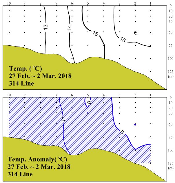 그림입니다.

원본 그림의 이름: 314_t_201802.JPG

원본 그림의 크기: 가로 604pixel, 세로 633pixel
