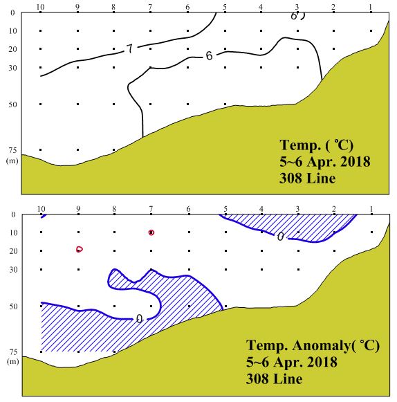그림입니다.

원본 그림의 이름: 308_t_201804.JPG

원본 그림의 크기: 가로 574pixel, 세로 581pixel