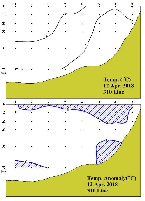 그림입니다.

원본 그림의 이름: 310_t_201804.JPG

원본 그림의 크기: 가로 494pixel, 세로 683pixel