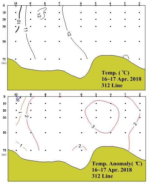 그림입니다.

원본 그림의 이름: 312_t_201804.JPG

원본 그림의 크기: 가로 484pixel, 세로 596pixel