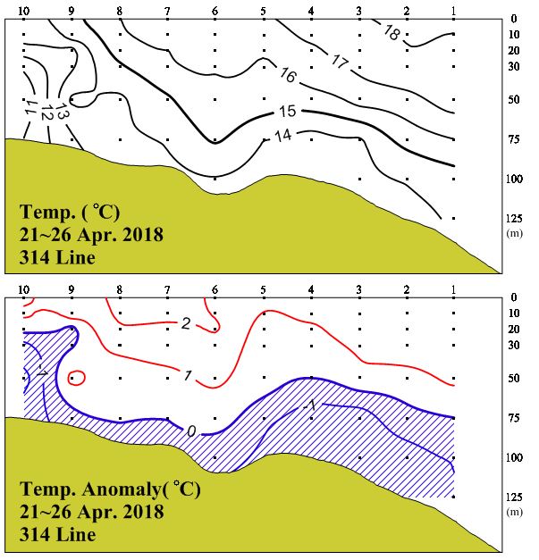 그림입니다.

원본 그림의 이름: 314_t_201804.JPG

원본 그림의 크기: 가로 603pixel, 세로 627pixel