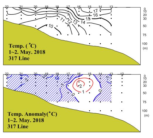 그림입니다.

원본 그림의 이름: 317_t_201805_속보.JPG

원본 그림의 크기: 가로 522pixel, 세로 469pixel