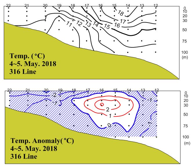 그림입니다.

원본 그림의 이름: 316_t_201805_속보.JPG

원본 그림의 크기: 가로 662pixel, 세로 575pixel
