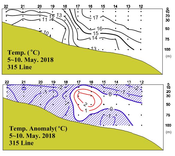 그림입니다.

원본 그림의 이름: 315_t_동중국해_속보.JPG

원본 그림의 크기: 가로 585pixel, 세로 520pixel