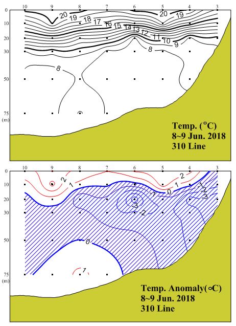 그림입니다.

원본 그림의 이름: 310_T_201806.JPG

원본 그림의 크기: 가로 462pixel, 세로 637pixel