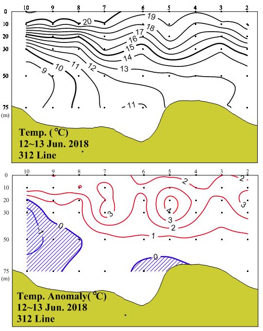 그림입니다.

원본 그림의 이름: 312_t_201806.JPG

원본 그림의 크기: 가로 540pixel, 세로 678pixel
