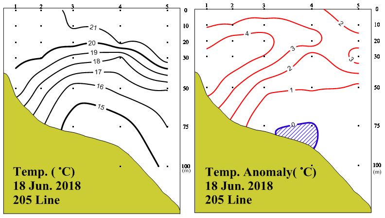 그림입니다.

원본 그림의 이름: 205_t_201806.JPG

원본 그림의 크기: 가로 792pixel, 세로 450pixel