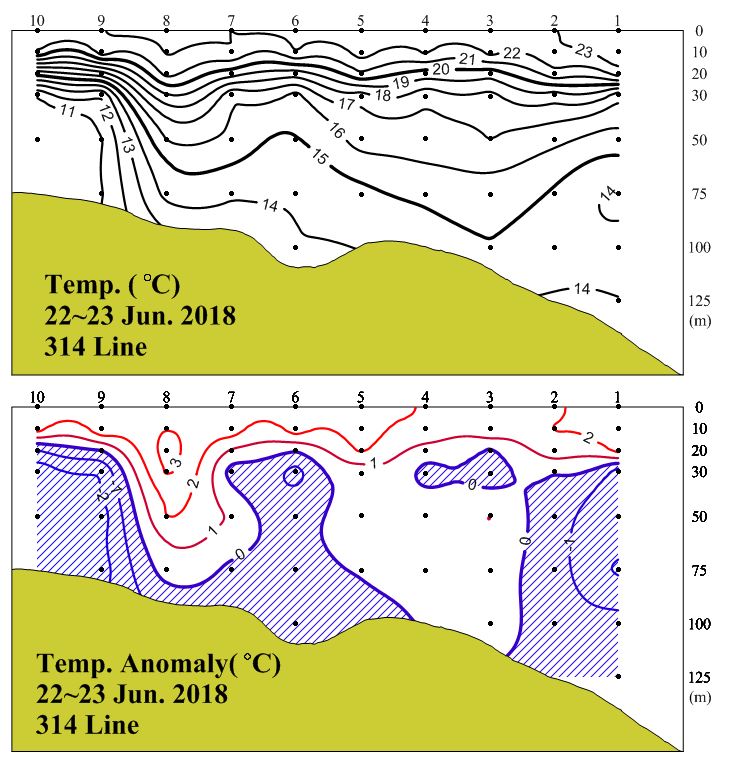 그림입니다.

원본 그림의 이름: 314_t_201806.JPG

원본 그림의 크기: 가로 744pixel, 세로 764pixel