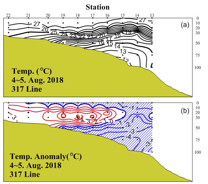그림입니다.

원본 그림의 이름: 1808_317_t.JPG

원본 그림의 크기: 가로 667pixel, 세로 590pixel