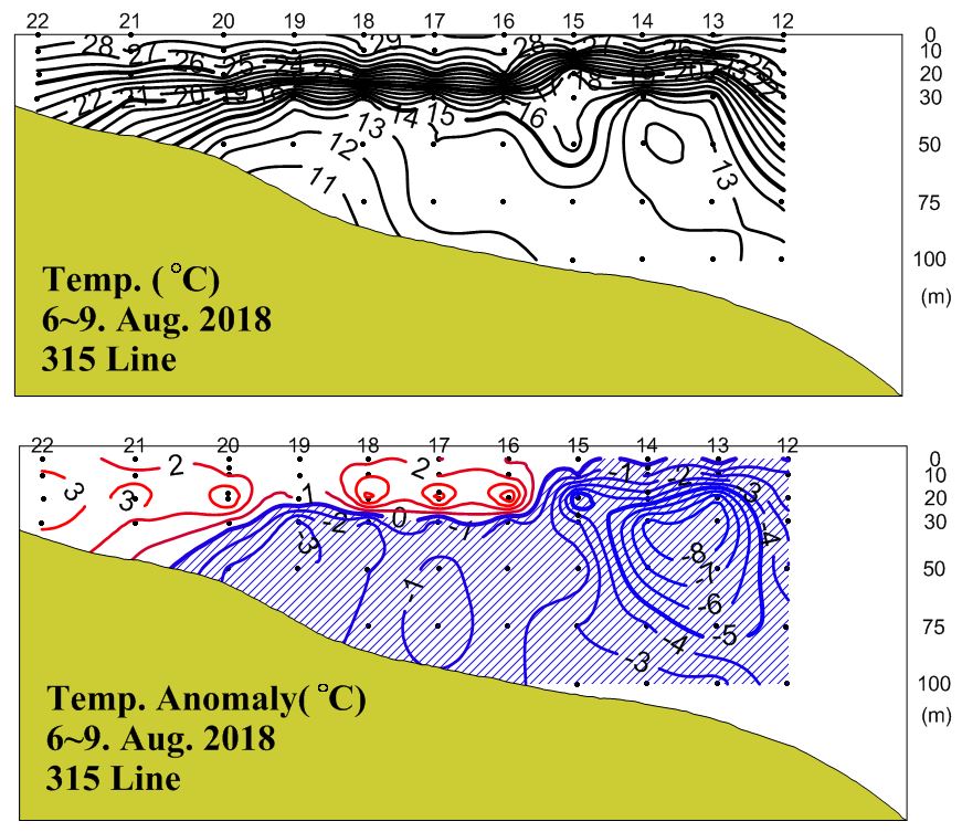 그림입니다.

원본 그림의 이름: 1808_315_t.JPG

원본 그림의 크기: 가로 871pixel, 세로 753pixel