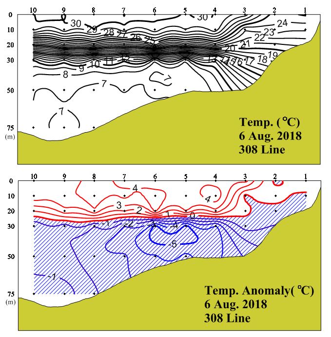 그림입니다.

원본 그림의 이름: 201808_308_t.JPG

원본 그림의 크기: 가로 679pixel, 세로 691pixel