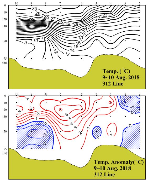그림입니다.

원본 그림의 이름: 1808_312_t.JPG

원본 그림의 크기: 가로 564pixel, 세로 708pixel