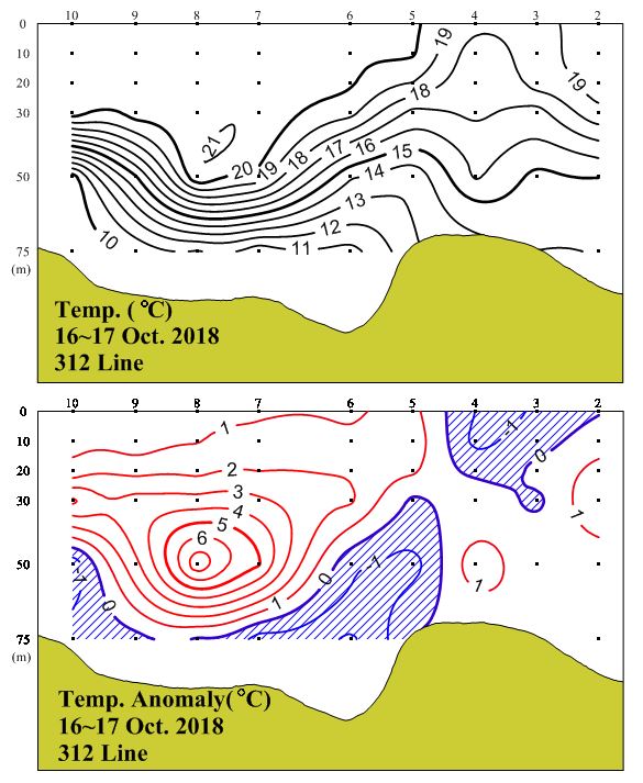 그림입니다.

원본 그림의 이름: 1810_312_t.JPG

원본 그림의 크기: 가로 585pixel, 세로 713pixel