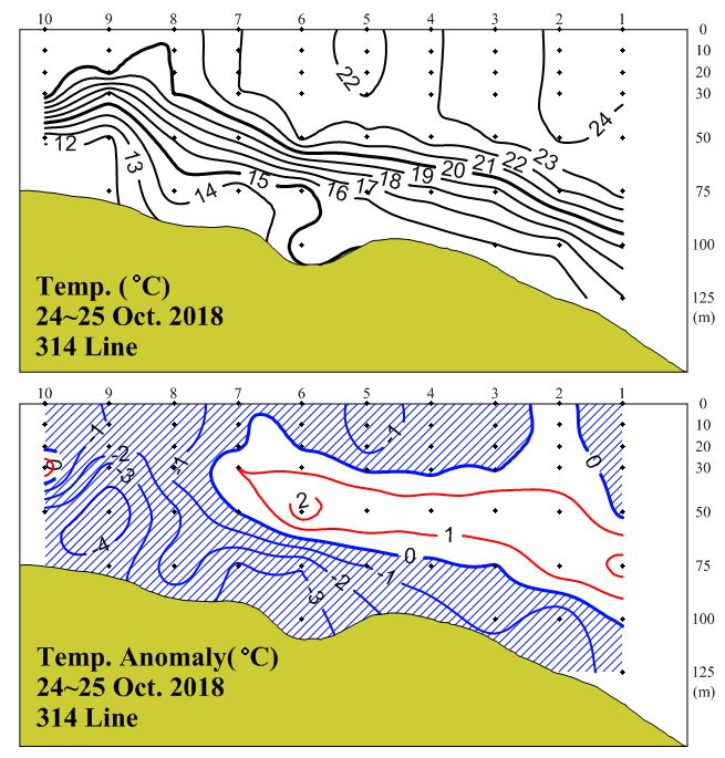 그림입니다.

원본 그림의 이름: 314_t_1810.JPG

원본 그림의 크기: 가로 655pixel, 세로 685pixel