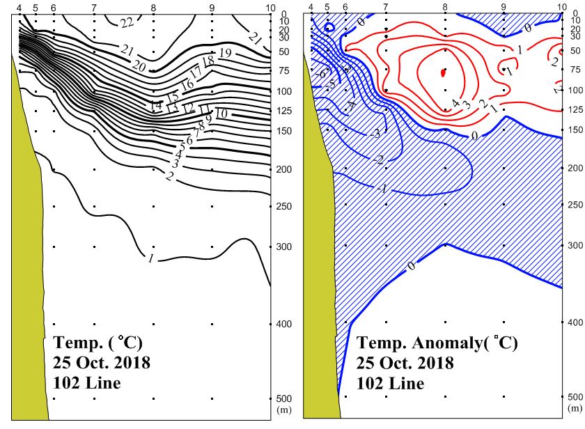 그림입니다.

원본 그림의 이름: 102_t_1810.JPG

원본 그림의 크기: 가로 840pixel, 세로 616pixel