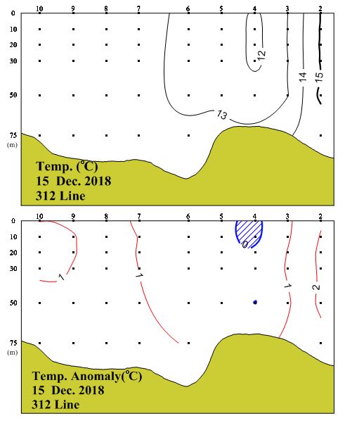 그림입니다.

원본 그림의 이름: 1812_312_t.JPG

원본 그림의 크기: 가로 501pixel, 세로 601pixel