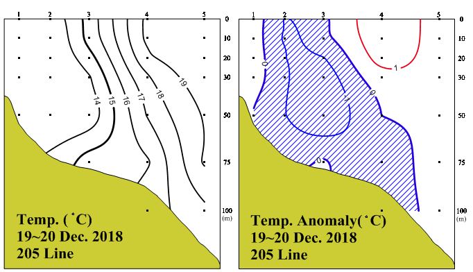 그림입니다.

원본 그림의 이름: 1812_205_t.JPG

원본 그림의 크기: 가로 682pixel, 세로 392pixel