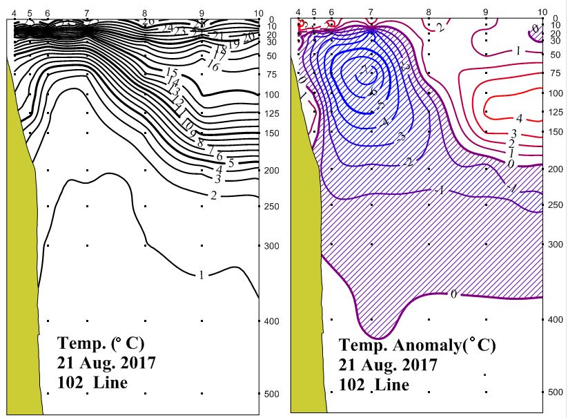 그림입니다.

원본 그림의 이름: 201708_102_T.JPG

원본 그림의 크기: 가로 823pixel, 세로 605pixel