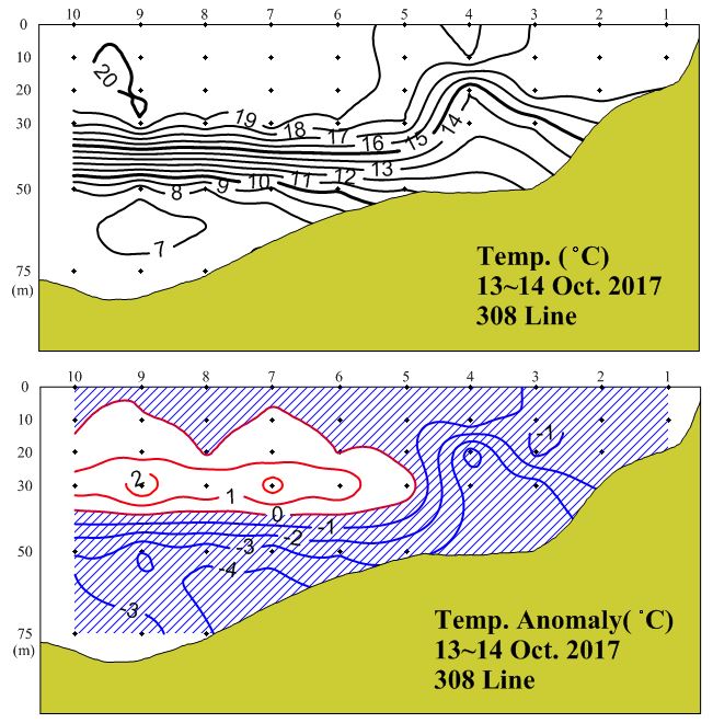 그림입니다.

원본 그림의 이름: 308_t_201710.JPG

원본 그림의 크기: 가로 651pixel, 세로 660pixel