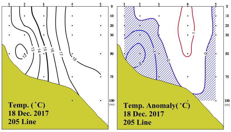 그림입니다.

원본 그림의 이름: 205_t_201712.JPG

원본 그림의 크기: 가로 788pixel, 세로 451pixel